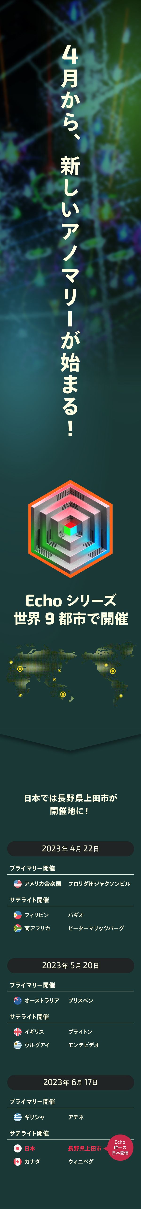 【超図解】これで分かるIngressアノマリー「Echo」